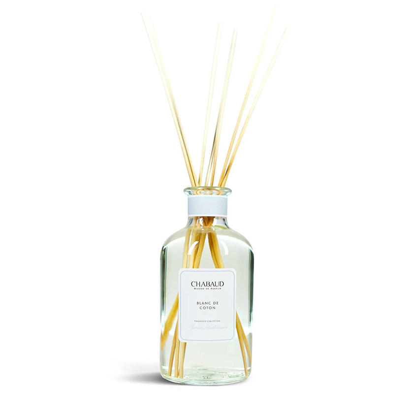 CHABAUD MAISON DE PARFUM Online Shop in UAE – LETOILE | CHABAUD
